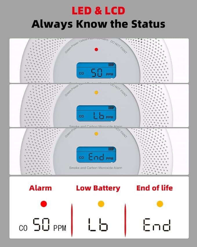 KIMROG 10-Year Sealed Battery 2-in-1 Smoke & Carbon Monoxide Detector Alarm | Home/Garage Combo CO & Smoke Alarm Detector with Backlit LCD Display & V-0 Flame-Retardant Housing(2-Pack)