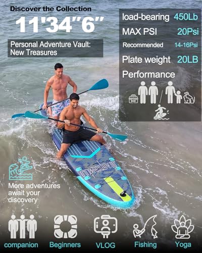 【11'×34"】 Extra Long/Extra Wide Premium Inflatable Stand Up Paddle Board (SUP) – Portable & Lightweight for Yoga, Surfing,...