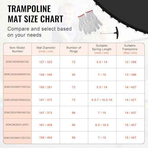 VEVOR Replacement Trampoline Mat, Jumping Mat Fits 12/13/14/15 ft Frame, Universal Jumping Round Trampoline, UV-Resistant Mat with Spring Tool & 72/80/92 V-Rings, Fit 5.5"/6.5"/7" Spring Length