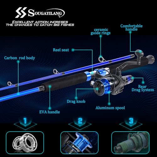 Sougayilang Catfish Fishing Rod Combo IM8 Carbon 2 Piece, MH Power Portable Travel Spinning Rod with 4000 Size Spinning Re...