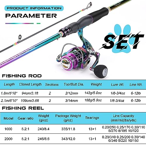 Sougayilang 2 Packs Spinning Fishing Reel Rod Combo,Colorful Two Pieces Spinning Pole with Smooth Strong Reel