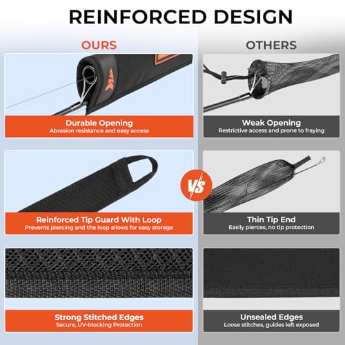 KastKing MeshGuard Rod Socks, Fishing Rod Sleeve, Neoprene Fishing Pole Sleeve, Fishing Rod Covers, Built-in Hanging Loop...