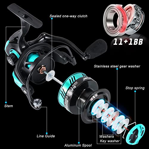 Sougayilang Fishing Rod and Reel Combo, 2-Piece 5-Foot 6-Inch Graphite & Fiberglass Rod, Durable and Strong, Quickset Ant...