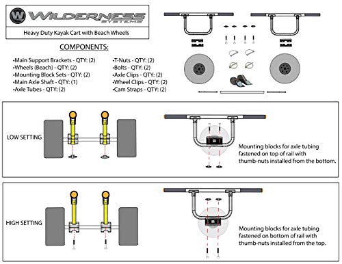 Wilderness Systems Heavy Duty Kayak Cart - for Kayaks and Canoes