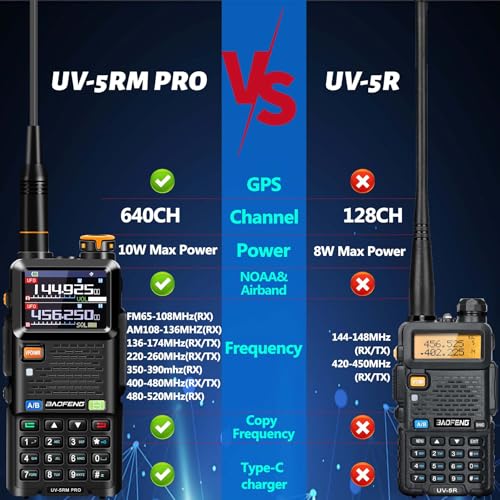 BAOFENG GPS Radio UV-5RM PRO: 10W Ham Radios Long Range, Multi-Band GMRS Handheld Radio 5RM PRO GPS Position Share and Req...