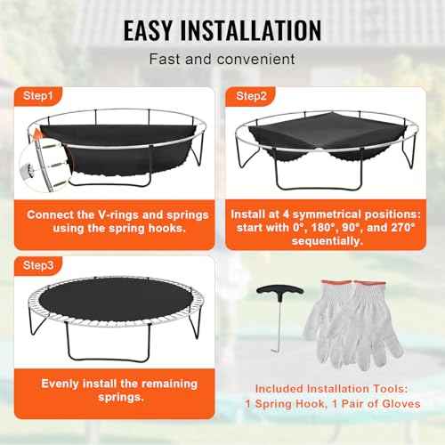 VEVOR Replacement Trampoline Mat, Jumping Mat Fits 12/13/14/15 ft Frame, Universal Jumping Round Trampoline, UV-Resistant Mat with Spring Tool & 72/80/92 V-Rings, Fit 5.5"/6.5"/7" Spring Length