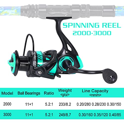 Sougayilang Fishing Rod and Reel Combos with Telescopic Fishing Pole Spinning Reels Fishing Carrier Bag for Travel Saltwat...