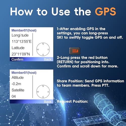 BAOFENG 5RH PRO Ham Radio Handheld, 10W Baofeng Radio with GPS APRS,640 Channels, NOAA Weather Walkie Talkies VHF/1.25M/UH...