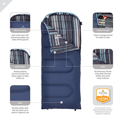 Teton Junior, 20 Degree and 0 Degree Sleeping Bags. Finally, Sleeping Bag for Boys, Girls, All Kids, Warm and Comfortable,...