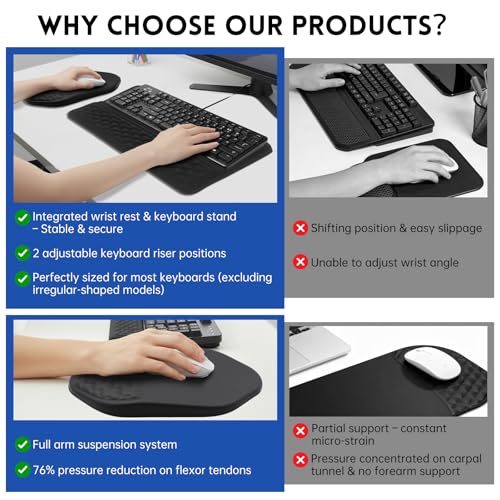 3-in-1 Ergonomic Keyboard Stand Wrist Rest Mouse Pad Set, Tilted Keyboard Riser Holder Support with Non-Slip PU Base, Wris...