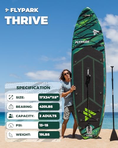 Flypark 11'x34" Inflatable Paddle Boards, Extra Wide SUP for 420lbs/3Adults, Yoga Stand Up Paddle Board, 110L Backpack, 15...