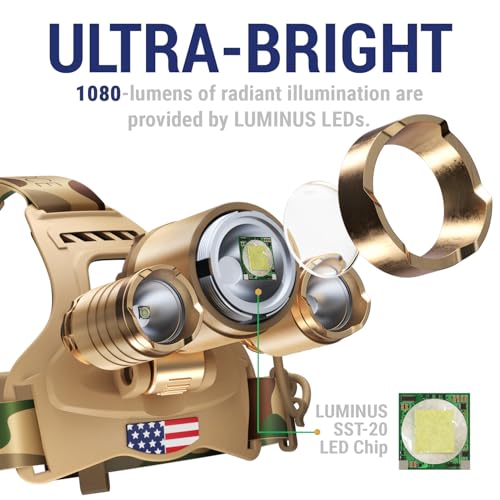DanForce Camouflaged Headlamp Ultra Bright USB Rechargeable Head lamp. Tactical Head Flashlight Designed Especially for Hu...