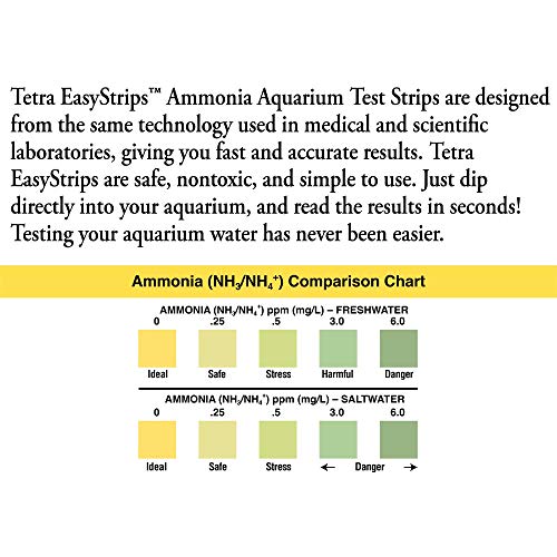 Tetra EasyStrips, Complete Aquarium Test Strips, Water Testing, 25 Count
