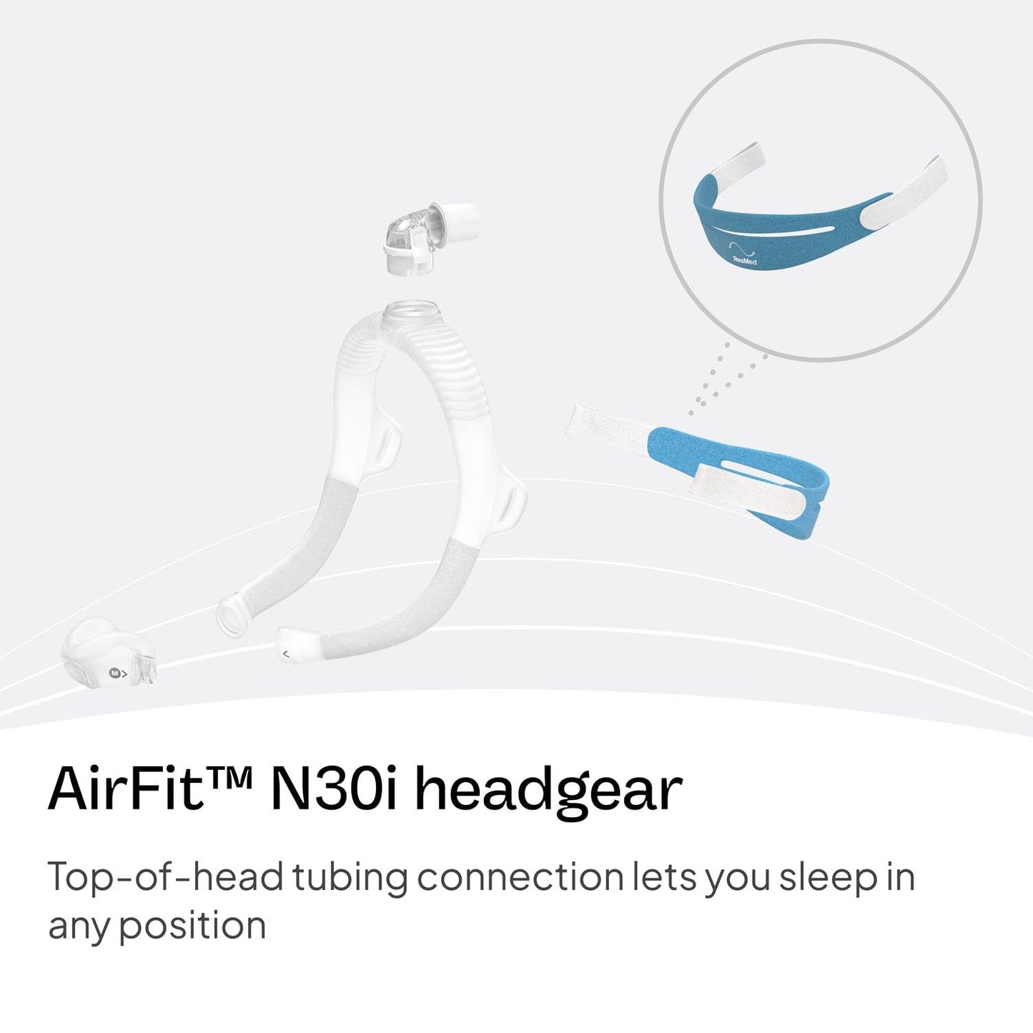 Resmed AirFit N30i/P30i Headgear - CPAP Nasal Mask Replacement Head Strap Gear - CPAP Parts & Accessories - Medium/Standard