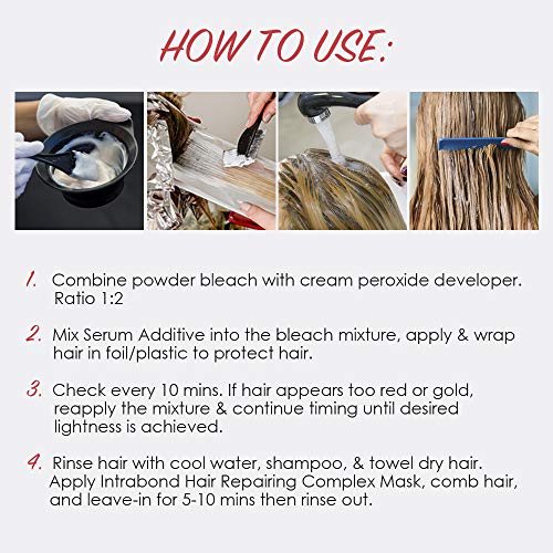 Punky Intrabond¢â 40 Vol Bleach Kit, Fast Bleaching Action for Brighter Hair