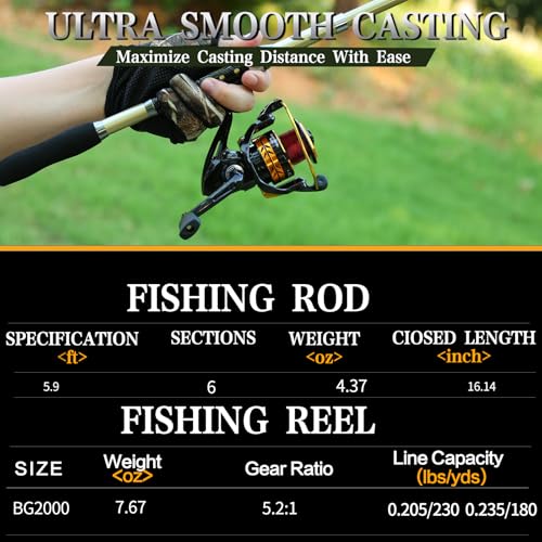 KecchKrezing Telescopic Fishing Rod and Reel Combo – Collapsible 5.9ft Fishing Pole with Spinning Reel & Carry Bag, Travel...