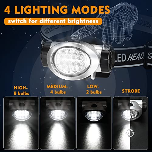 EverBrite 5-Pack LED Headlamp, 4 Lighting Modes, Pivoting Head with Adjustable Headband, Perfect for Running, Camping and ...