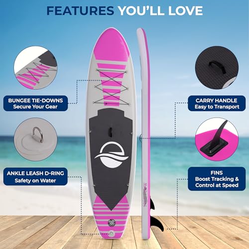 SereneLife 10’6” Inflatable Paddle Board with SUP Accessories, Wide 32” Stand Up Paddle Board, Non-Slip Deck Pad, Adjustab...
