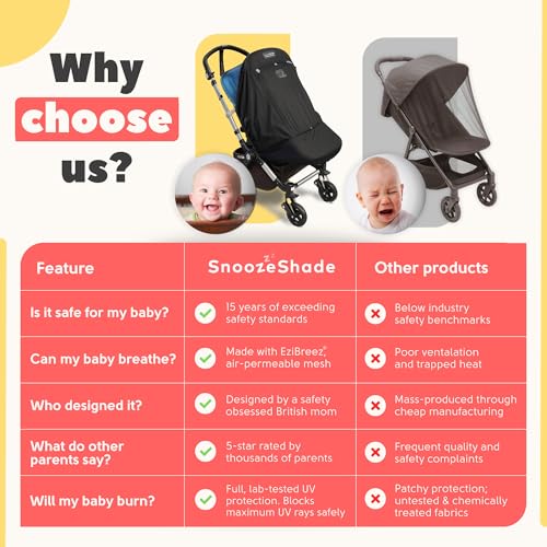 SnoozeShade Plus Extra, Stroller Sun Shade, Mosquito Net for 6m+ Babies, Blocks 99% of UV (UPF 50+) Universal Fit Blackout...