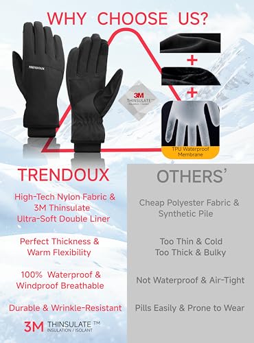 TRENDOUX 100% Waterproof Windproof Gloves: 3M Touchscreen Ski Snow Winter Gloves for Men Women Cold Weather, Thermal Warm ...