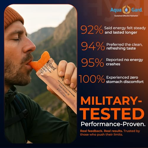 Aqua-Gard Emergency Water Gel - Survival Water Pouches for Disaster Relief | 200% More Effective Hydration | Emergency Wat...