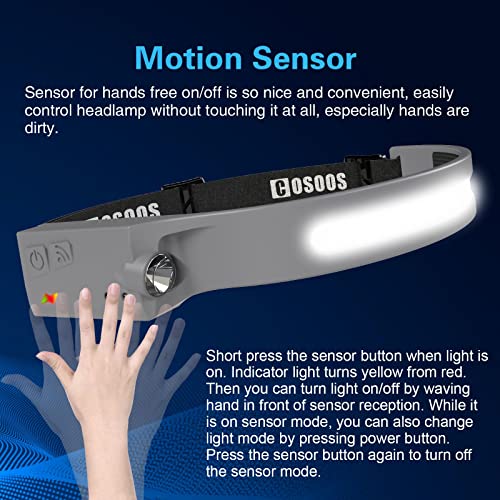 COSOOS Rechargeable Headlamp Flashlight, Bright LED Head Lamp,1000Lumen Flood Light & Spot Light, Motion Sensor,2.4oz Ligh...