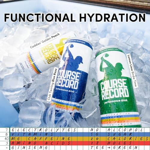 Functional Hydration Drink for Golfers – COURSE RECORD Variety Pack – Electrolytes, Calm Energy & Focus – Healthy Sports D...