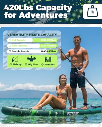 Flypark 11'x34" Inflatable Paddle Boards, Extra Wide SUP for 420lbs/3Adults, Yoga Stand Up Paddle Board, 110L Backpack, 15...