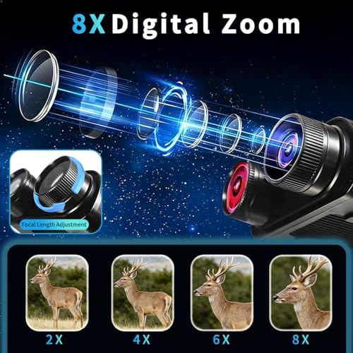 Night Vision Goggles for Adults, 4K Night Vision Binoculars 8X Zoom & 5000mAh Rechargeable Battery, 3" HD Screen & 32GB Ca...