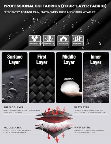 WULFUL Women's Waterproof Ski Jacket Warm Winter Coats Windproof Winter Jackets for Women Fleece Lined Windbreaker with Hood