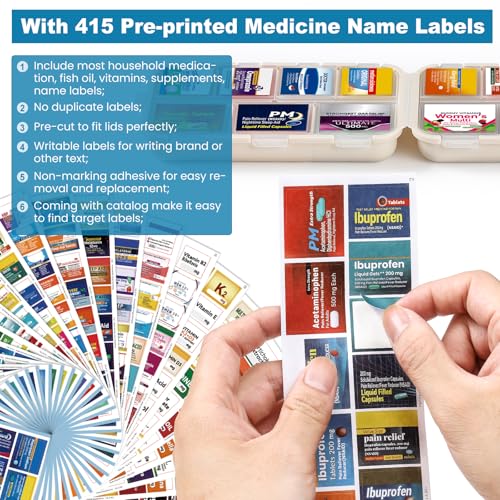 3 Pack 14 Grids Travel Pill Organizer Box with 415-Pcs Medicine Name Labels - Pocket Daily Pharmacy Case Container Kit - T...