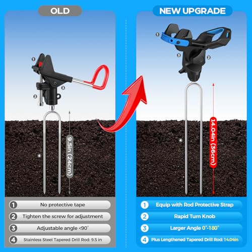 PLUSINNO 1/2/4 Pack Fishing Rod Holder for Ground, Upgraded Rod Holders for Bank Fishing, 360 Degree Adjustable Fishing Ro...