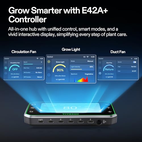 VIVOSUN GIY Smart Grow Tent System 2x2, WiFi-Integrated Grow Tent Kit, with Automate Ventilation and Circulation, Schedule...