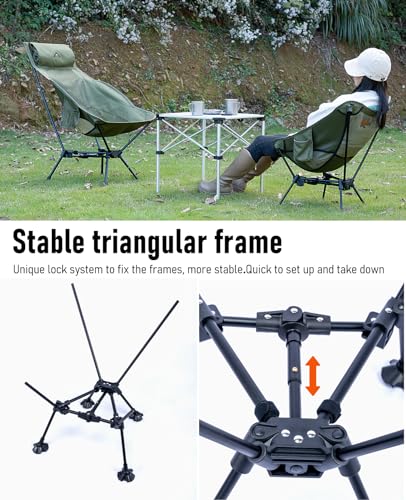 iClimb 1 Triangular Frame Anti-Sinking Chair and 1 Square Frame Chair Bundle, Ultralight Compact for Adults Outdoor Campin...