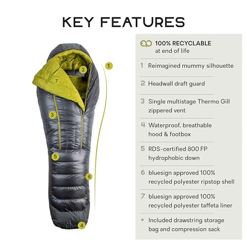 NEMO Equipment Coda Genderless Down Mummy Endless Promise Sleeping Bag