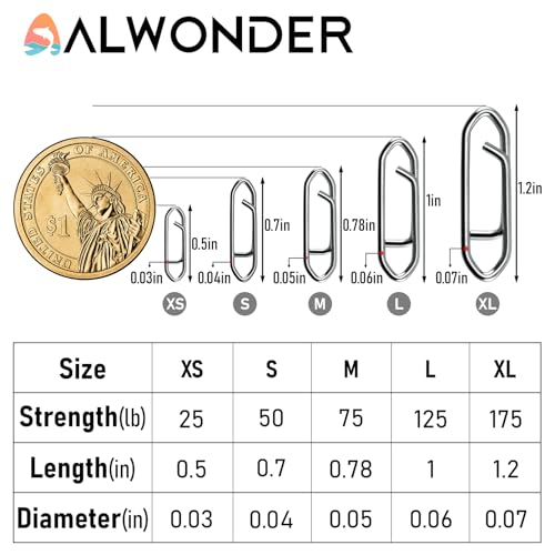 Alwonder 50-Pack Fishing Power Speed Clips, High Strength Stainless Steel Speed Clip for Fishing Lure Quick Change, Freshw...