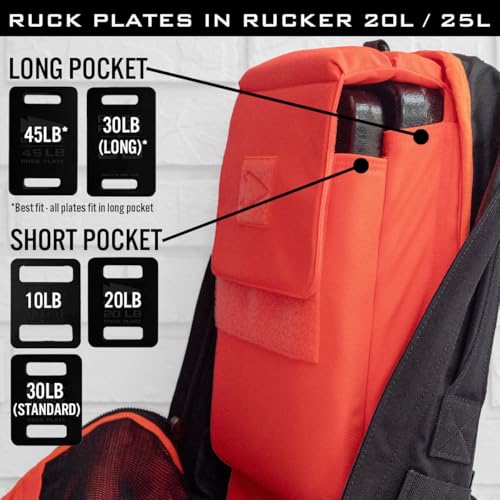GORUCK Rucker 4.0 20L Black - Purpose Built Rucking Backpack, Military Weight Training Rucksack w/Ruck Plate Pocket and Ex...