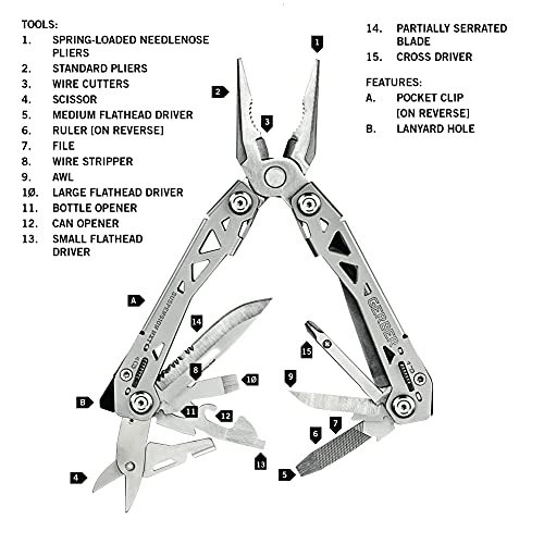Gerber Gear Suspension-NXT 15-in-1 EDC Multi tool with Pocket Knife, Needle Nose Pliers and Wire Stripper Tools, Gifts for...