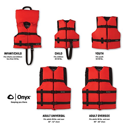 ONYX General Purpose Boating Life Jackets (Oversize, Red and Blue)