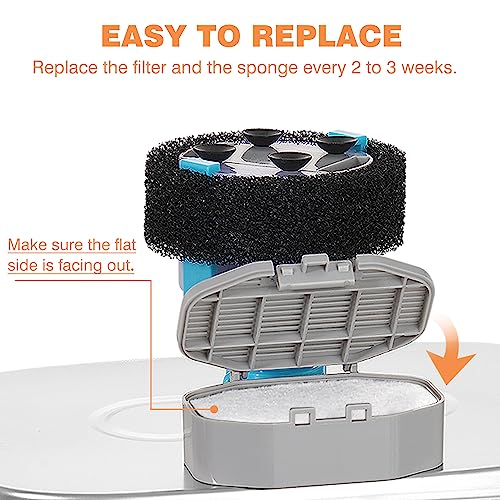 Rellaty Official Cat Water Fountain Filters Replacement & Pre-Filter Sponges for 3.2L/108oz Automatic Pet Fountain Dog Wat...