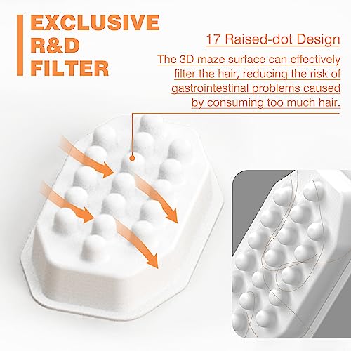 Rellaty Official Cat Water Fountain Filters Replacement & Pre-Filter Sponges for 3.2L/108oz Automatic Pet Fountain Dog Wat...