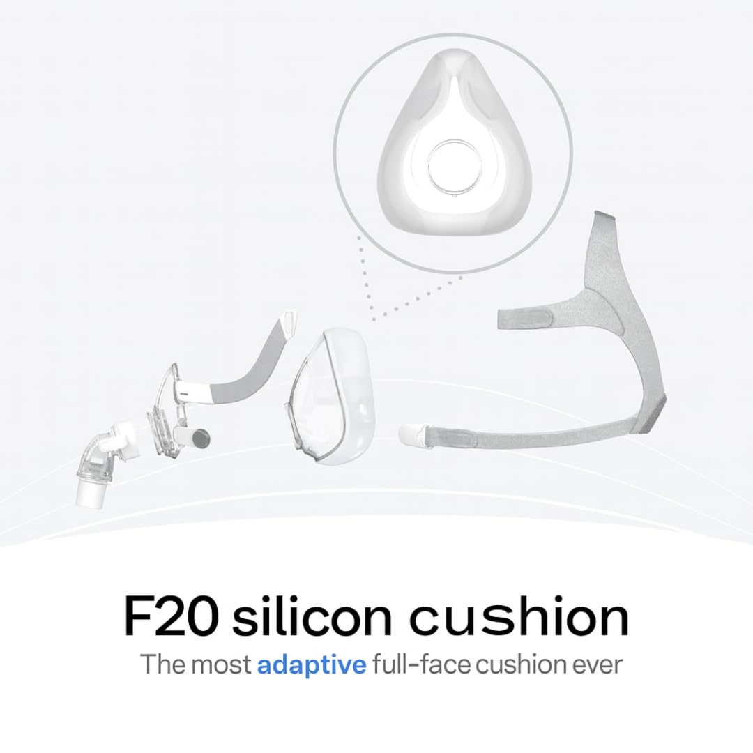 AirFit F20 Cushion Large - Bundle Pack Replacement Cushions for CPAP Full Face Mask – Compatible with ResMed AirFit F20 CPAP Masks - Soft Silicone Seal for Sleep Apnea, Reliable, Comfortable, Durable