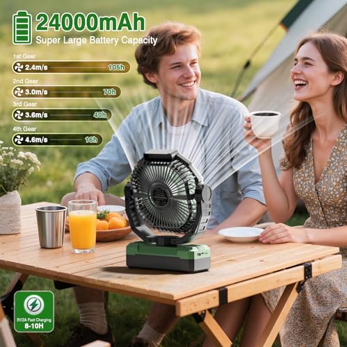 FRIZCOL 3-in-1 Camping Fan - Portable Fans Rechargeable - 24000mAh Battery Powered Fan(105Hrs) with Light & Remote for Ind...