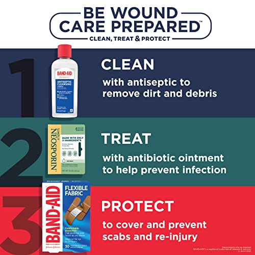 Neosporin Simply Formula 3-Ingredient First Aid Antibiotic Ointment and Wound Care Treatment with Bacitracin Zinc and Poly...