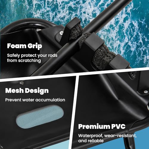 Goplus Fishing Float Tube Accessories, 360° Rotatable Fish Finder Holder w/ Mount Bracket, Rod Rack w/ Storage Basket fit ...