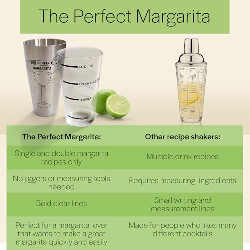 The Perfect Margarita | Easy to Use Margarita Cocktail Shaker Kit | Single & Double Recipes | No Jiggers or Measuring Tool...