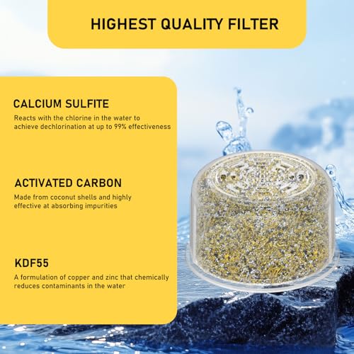 2 Pack Shower Head Filter Replacement Cartridge Compatible with All Canopy Fixed & Handheld Filtered Shower Head, Shower F...