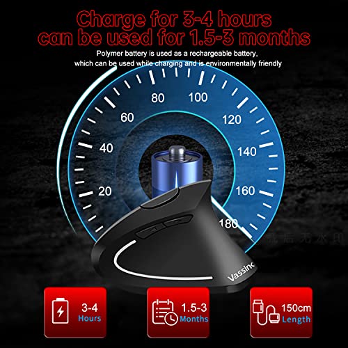 Vassink Ergonomic Wireless Mouse, Rechargeable Mouse 2.4Hz Vertical Wireless Optical Mice with USB Receiver, 6 Buttons for...