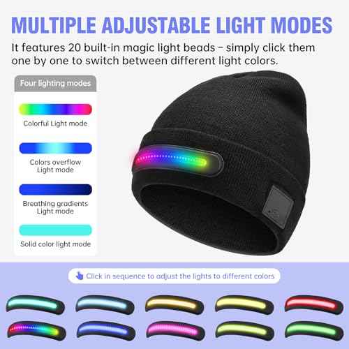 Beanie Hat with LED Light Strip, Rechargeable Winter Warm Cap with Multiple Light Modes Headlamp, Windproof Warm Knit hat for Men Women, Ideal for Outdoor Activities