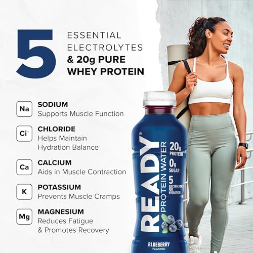 Ready® Clear Protein Water – 20g Whey Protein Isolate, Zero Sugar, Low-Calorie Sports Drink for Hydration & Recovery – Ele...